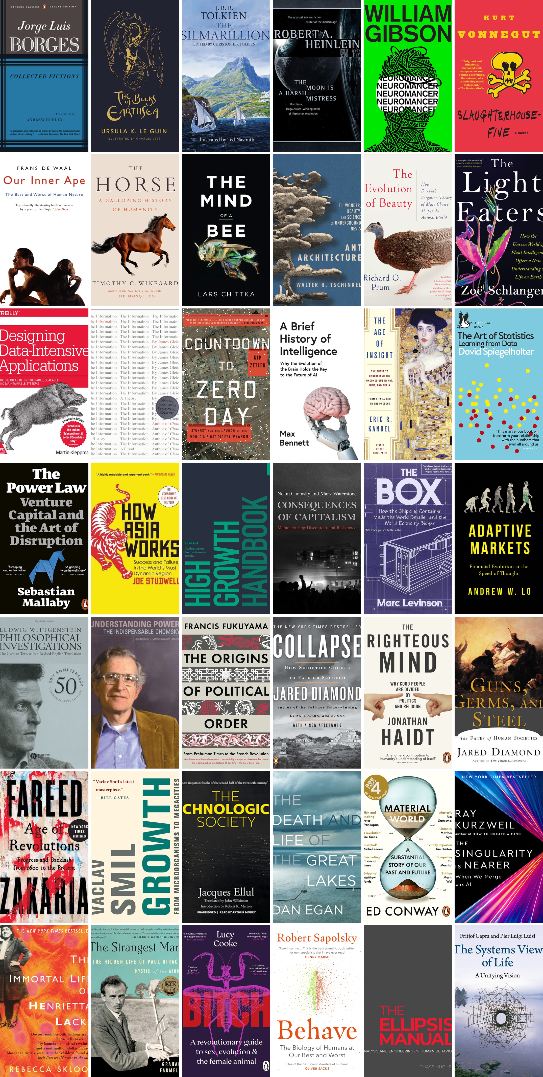 my 2025 book collage